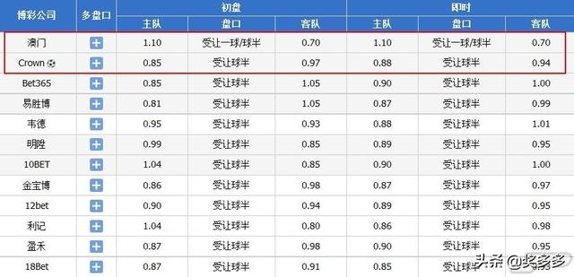 今晚澳門9點(diǎn)35分開獎(jiǎng)，全身心解答，揭示彩票背后的秘密，彩票背后的秘密揭曉，澳門今晚9點(diǎn)35分開獎(jiǎng)全方位解析
