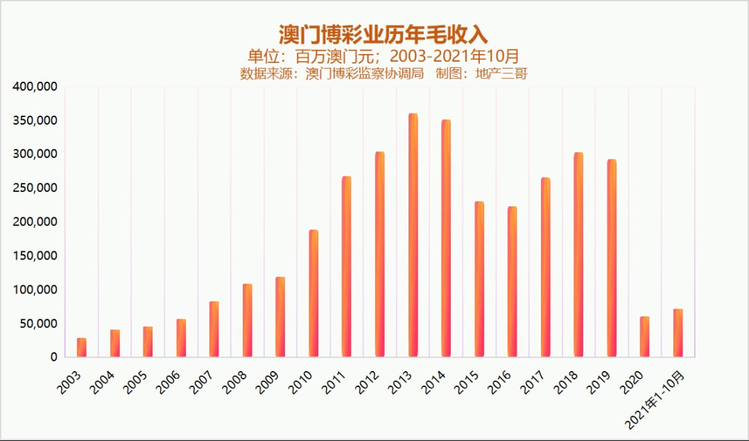 新澳門彩歷史開獎記錄走勢圖，深度解析與預測分析，澳門彩歷史開獎記錄走勢圖深度解析與預測分析指南