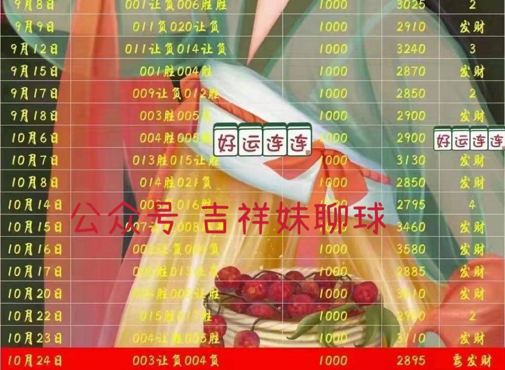 財經(jīng) 第112頁