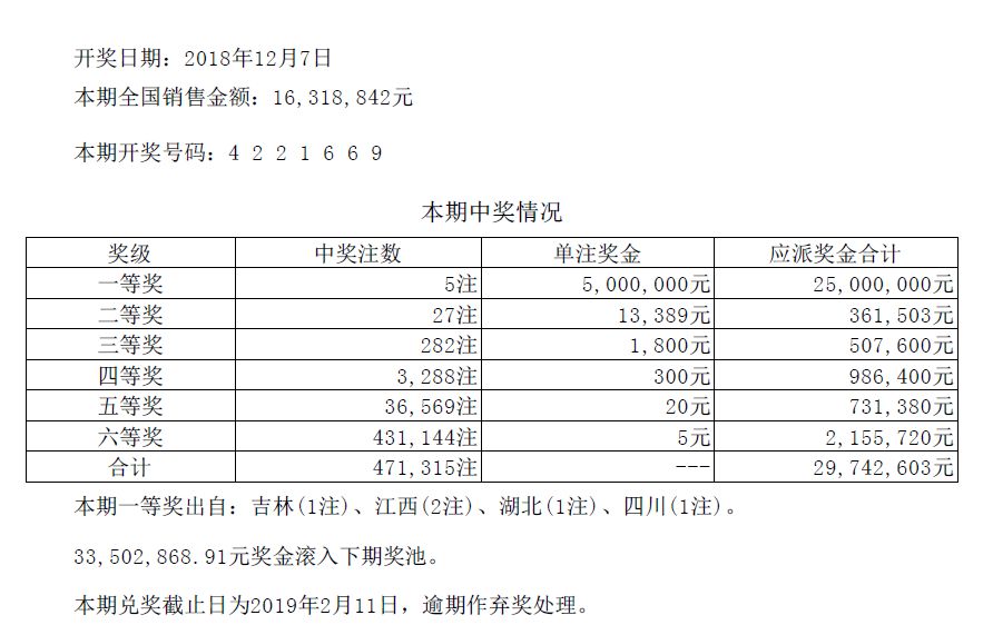 新澳門六開彩開獎(jiǎng)結(jié)果，今天開獎(jiǎng)了嗎？全面解析與預(yù)測，澳門今日開獎(jiǎng)解析與預(yù)測，六開彩開獎(jiǎng)結(jié)果揭曉！
