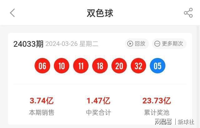 新澳2025今晚開獎結果查詢——全方位解析與實時更新，新澳2025今晚開獎結果查詢，全方位解析與實時更新報告