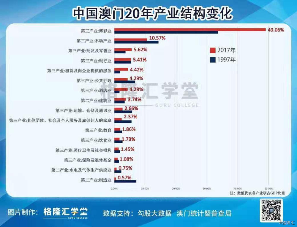 新澳門最精準(zhǔn)正最精準(zhǔn)龍門2025，探索與預(yù)測，新澳門未來展望，探索與預(yù)測龍門2025