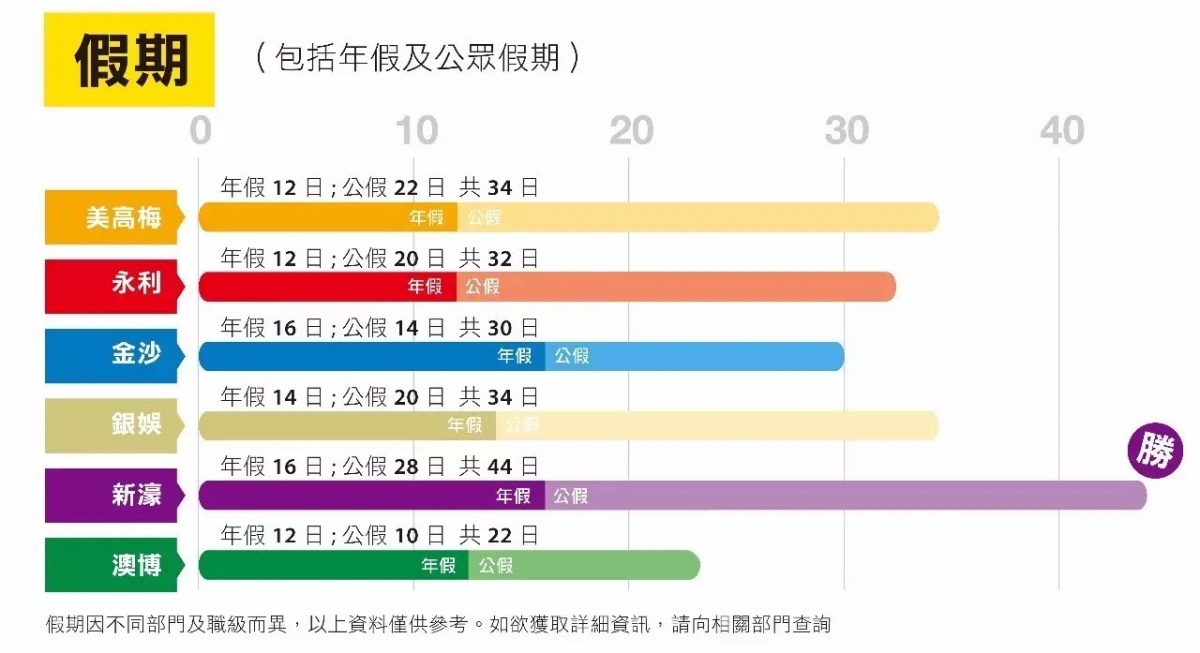 澳門彩票的未來展望，探索2025年澳門六開獎(jiǎng)結(jié)果，澳門彩票未來展望，探索六開獎(jiǎng)結(jié)果在2025年的可能性