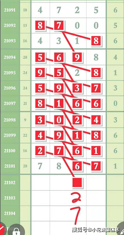王中王一碼一肖排碼表圖詳解，王中王一碼一肖排碼表圖全解析