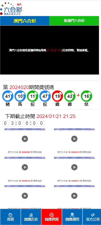 揭秘未來(lái)澳門六開(kāi)獎(jiǎng)結(jié)果，預(yù)測(cè)與策略走向（2025展望），澳門未來(lái)六開(kāi)獎(jiǎng)結(jié)果展望，揭秘預(yù)測(cè)與策略（2025年展望）