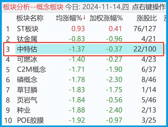 內(nèi)部資料三碼中特，揭秘其重要性及應(yīng)用價值，揭秘內(nèi)部資料三碼中特的重要性及應(yīng)用價值