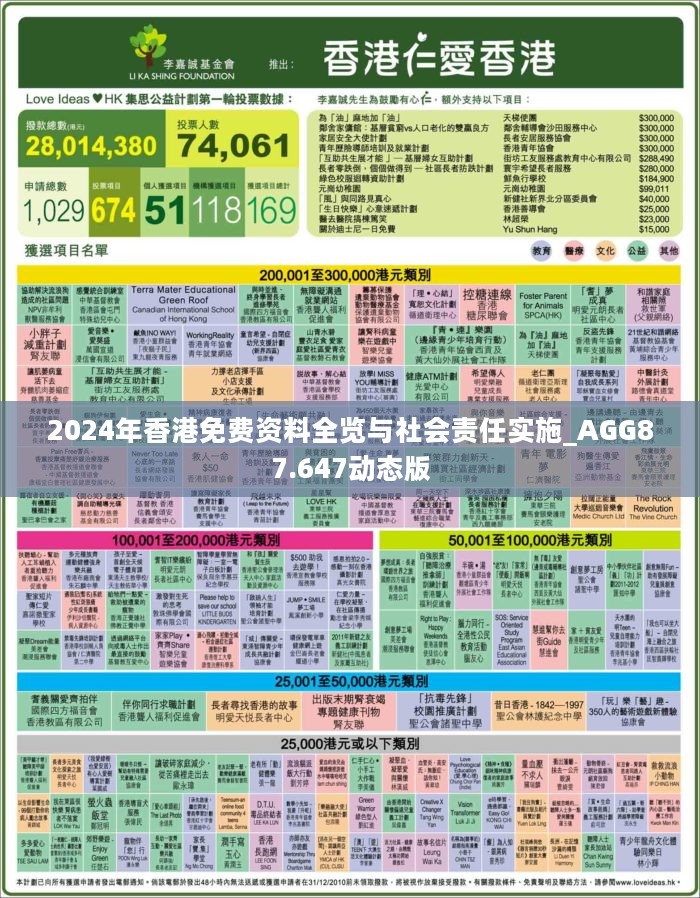 香港2025免費全年資料，深度解析與預測，香港2025免費全年資料深度解析與預測報告