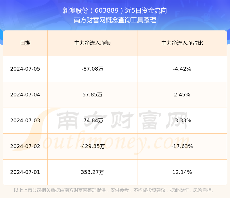 揭秘未來新澳開獎(jiǎng)記錄，探索2025年彩票市場(chǎng)的新機(jī)遇與挑戰(zhàn)，揭秘未來彩票市場(chǎng)，新澳開獎(jiǎng)記錄與彩票市場(chǎng)的新機(jī)遇與挑戰(zhàn)（2025年展望）