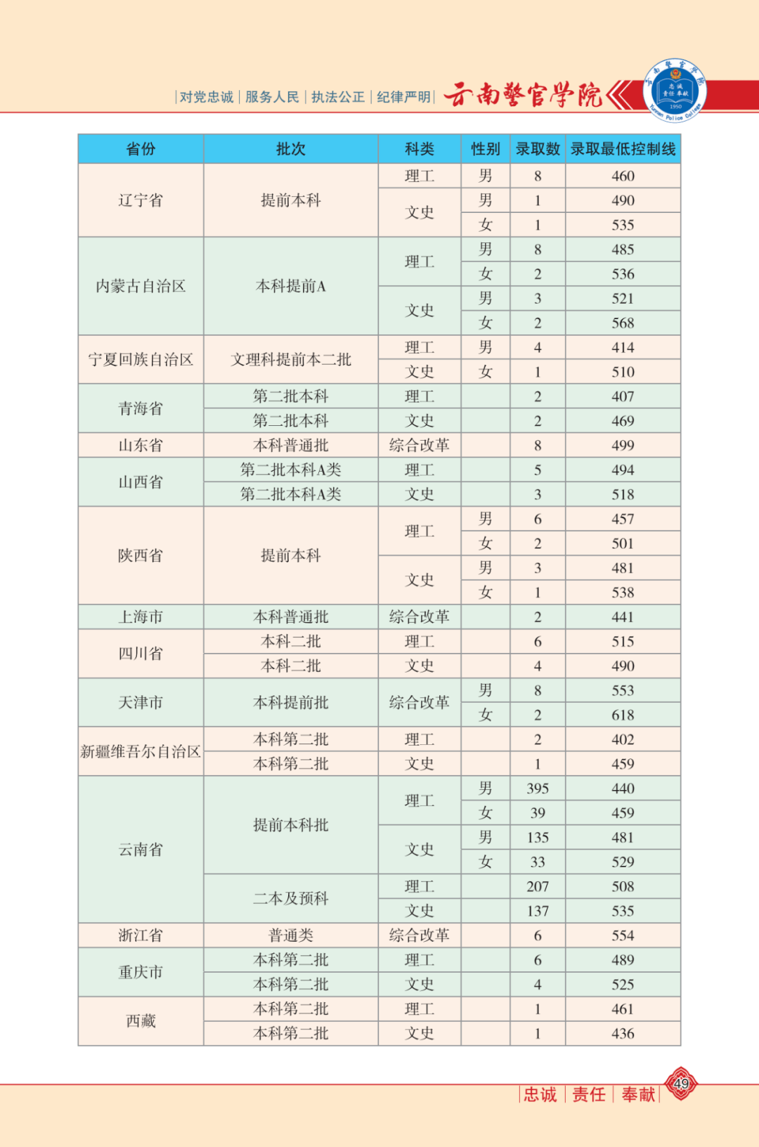 新澳門資料大全正版資料與奧利奧，探索與體驗(yàn)，澳門正版資料與奧利奧，探索與體驗(yàn)之旅