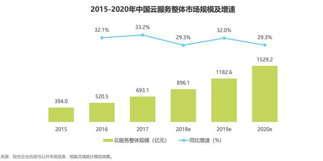 澳門新奧走勢(shì)圖，探索未來(lái)的預(yù)測(cè)與趨勢(shì)（至2025年），澳門新奧走勢(shì)圖，揭秘未來(lái)預(yù)測(cè)與趨勢(shì)展望至2025年
