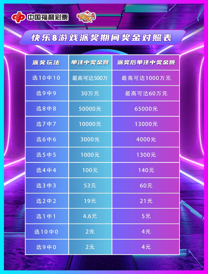 澳門最快開獎(jiǎng)天彩——揭秘彩票魅力與贏彩策略，澳門天彩開獎(jiǎng)魅力揭秘與贏彩策略探索