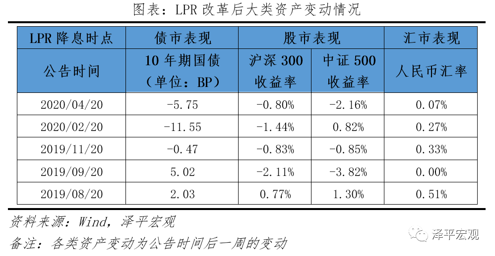 揭秘2025一碼一肖預測秘籍，揭秘真相，實現(xiàn)準確率高達100%的預測奇跡！，揭秘，2025一碼一肖預測秘籍，實現(xiàn)百分百準確率預測奇跡！