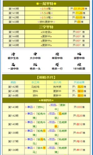 一肖一肖免費(fèi)中特王中王——揭秘彩票預(yù)測(cè)真相與策略，揭秘彩票預(yù)測(cè)真相與策略，一肖一肖免費(fèi)中特王中王揭秘彩票世界秘密