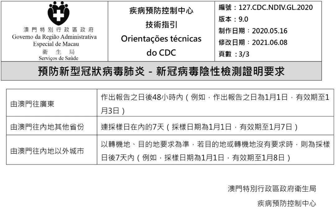 澳門碼資料，探索與解析，澳門碼資料解析與探索
