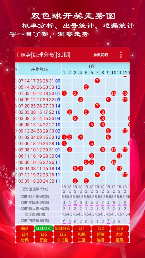 新澳門彩出號(hào)綜合走勢(shì)圖，深度解析與預(yù)測(cè)分析，澳門彩出號(hào)綜合走勢(shì)圖深度解析與預(yù)測(cè)分析指南