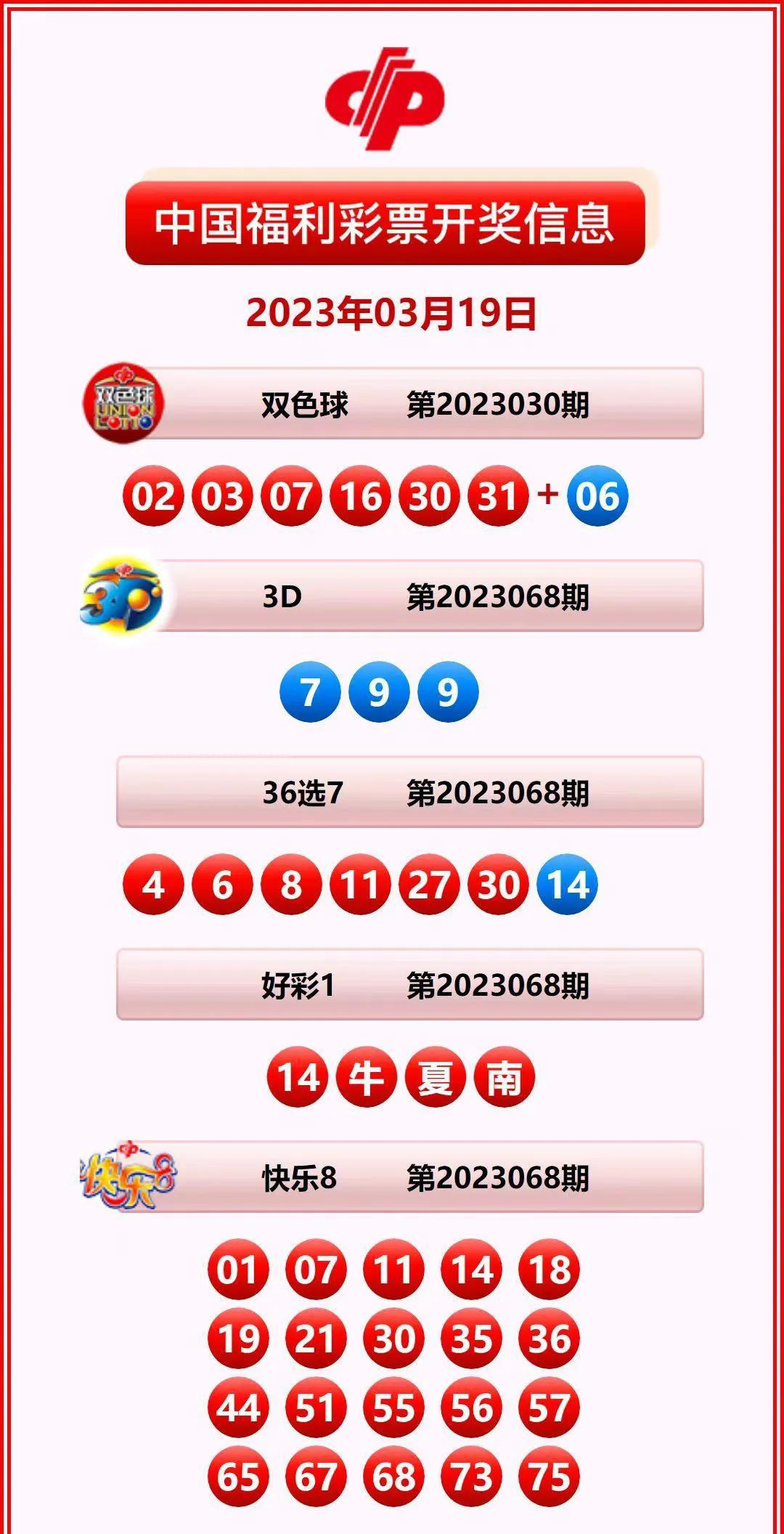香港開獎結果記錄查詢，全面解析與實用指南，香港彩票開獎結果全面解析與查詢實用指南