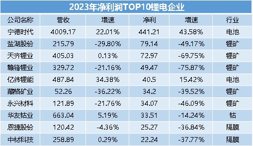 澳門碼2021年全部開獎(jiǎng)走勢(shì)詳解與分析，澳門碼2021年開獎(jiǎng)走勢(shì)全面解析與詳解