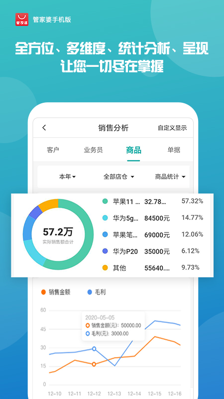 揭秘管家婆最準一肖一碼，探尋準確預測背后的秘密，揭秘管家婆最準一肖一碼，探尋預測準確背后的神秘力量