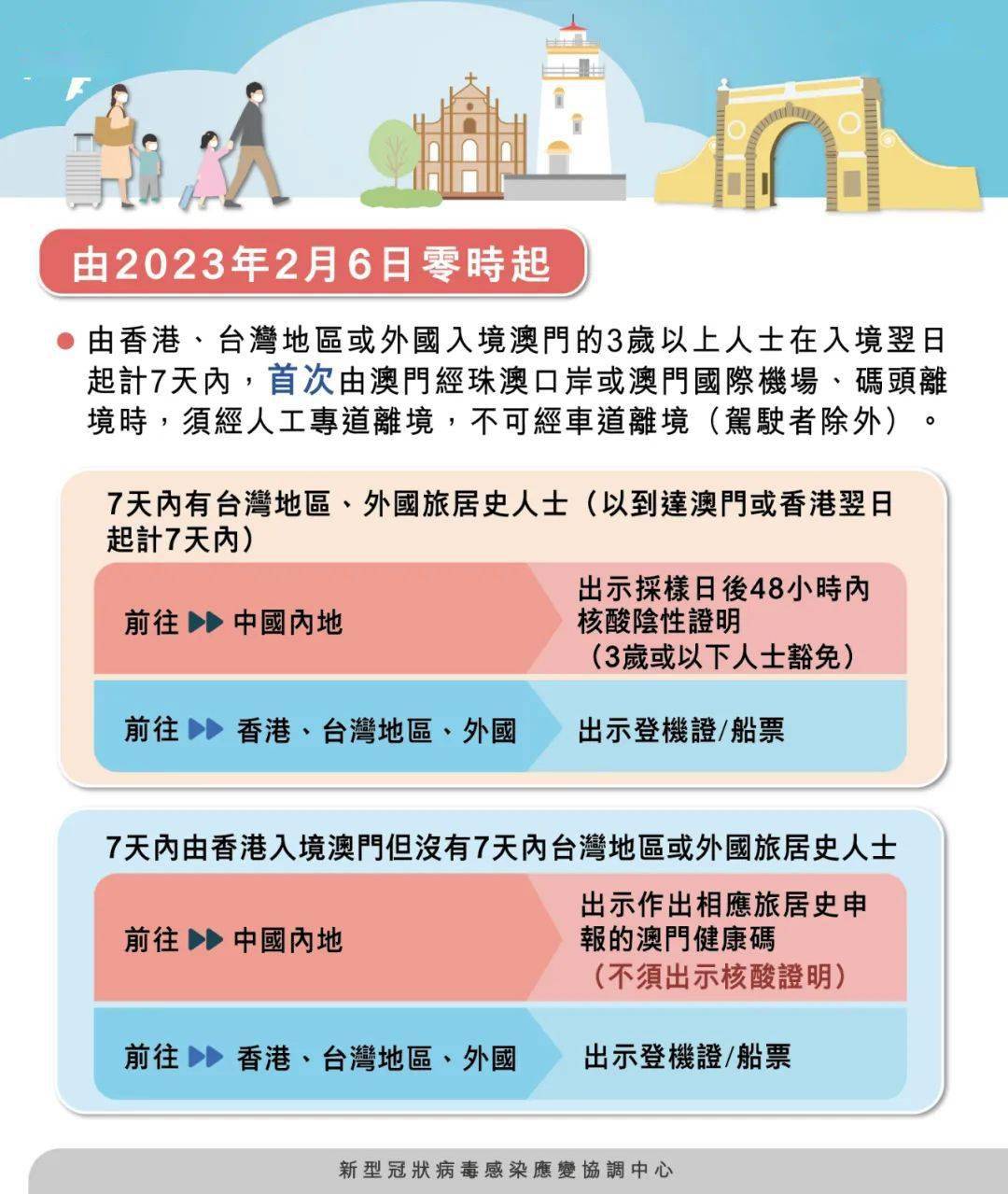 澳門四肖八碼期期準免費公開——揭秘背后的秘密與真相，澳門四肖八碼期期準揭秘，秘密與真相大公開