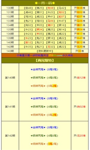 澳門一肖一碼準選一碼，揭秘彩票背后的秘密與策略，澳門彩票揭秘，一肖一碼準選一碼策略與秘密探究