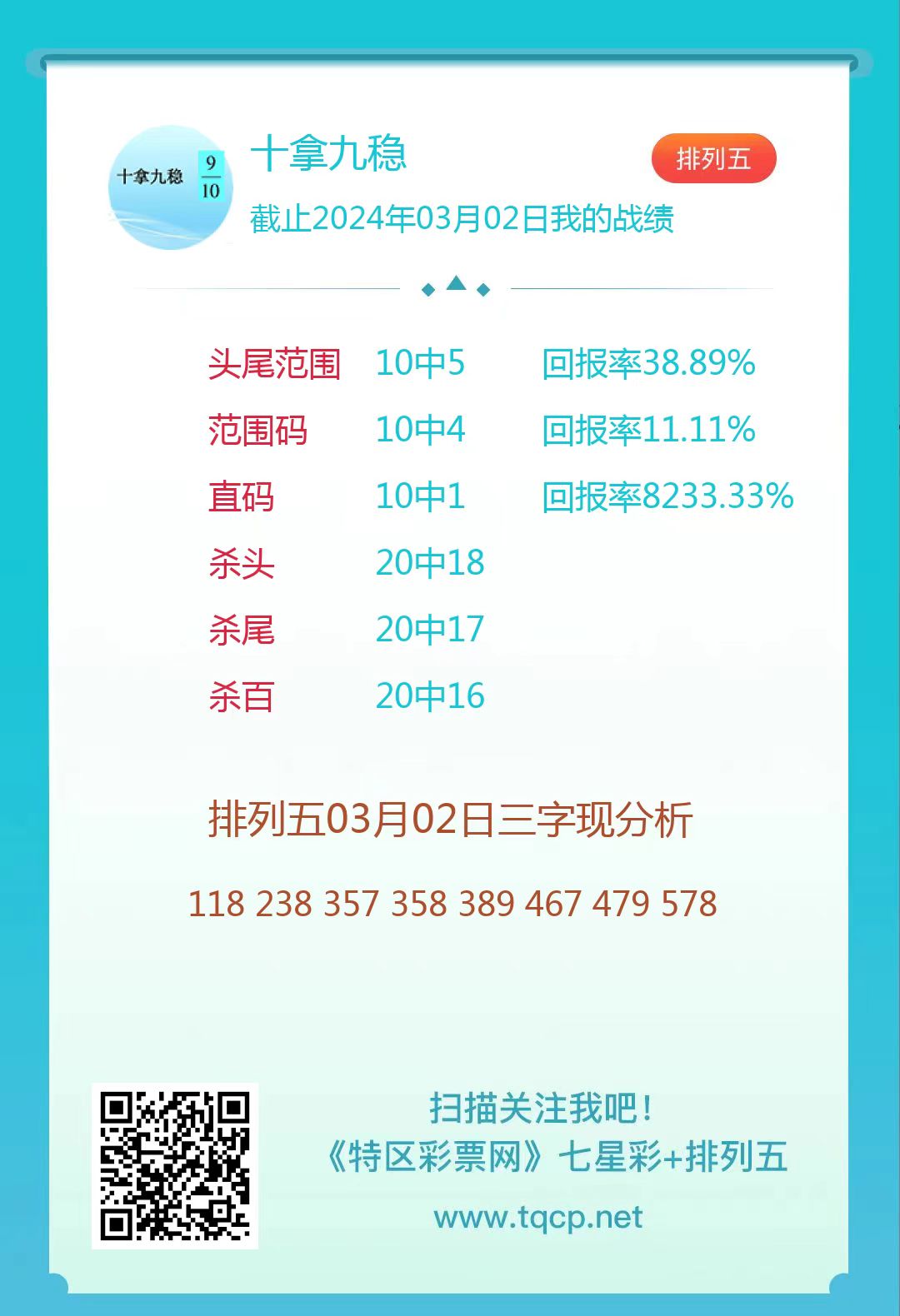 三期必出一期三期必開(kāi)一期，深度解析與預(yù)測(cè)策略（關(guān)鍵詞，三期必出一期三期必開(kāi)一期93），深度解析與預(yù)測(cè)策略，三期必出一期與三期必開(kāi)一期的奧秘（關(guān)鍵詞，93）