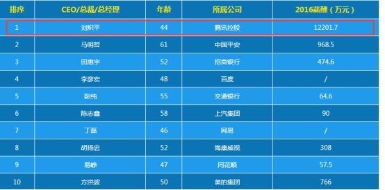 揭秘最準(zhǔn)一肖一碼，探尋100%精準(zhǔn)預(yù)測的秘密，揭秘最準(zhǔn)一肖一碼，探尋生肖預(yù)測百分之百準(zhǔn)確之秘