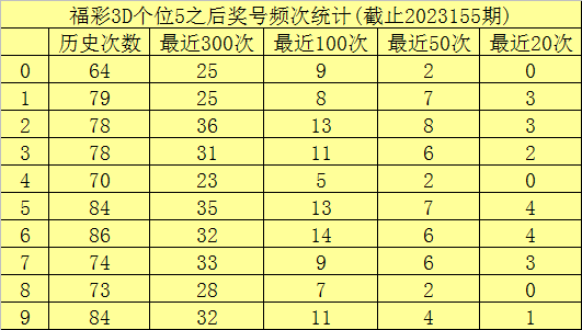澳門六開彩開獎(jiǎng)結(jié)果查詢49，全面解析與實(shí)用指南，澳門六開彩開獎(jiǎng)結(jié)果查詢解析與指南