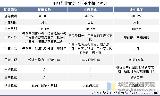 2025新奧資料正版大全——您值得信賴的權(quán)威資源平臺，2025新奧資料正版權(quán)威資源平臺