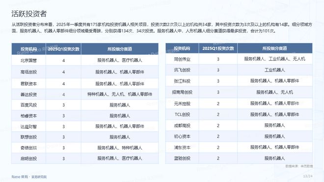 2025全年資料免費(fèi)大全，獲取海量信息的寶庫(kù)，2025全年資料寶庫(kù)，海量信息免費(fèi)獲取大全