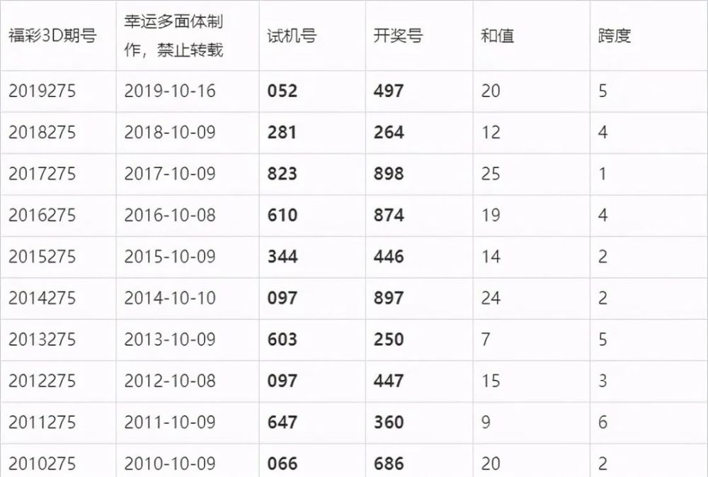 澳門六開獎結(jié)果今晚揭曉，期待與驚喜交織的時刻，澳門今晚開獎揭曉，期待與驚喜交織的時刻