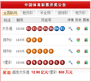 新澳天天開獎(jiǎng)資料大全三中三，深度解析與實(shí)用指南，新澳天天開獎(jiǎng)資料解析與實(shí)用指南，三中三全攻略