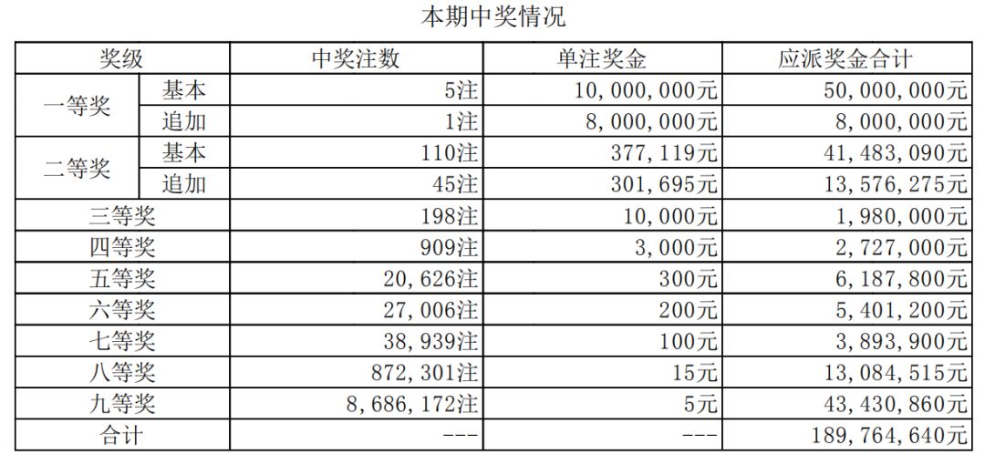 澳門六開(kāi)獎(jiǎng)結(jié)果第16期分析與預(yù)測(cè)，澳門六開(kāi)獎(jiǎng)結(jié)果第16期解析與預(yù)測(cè)報(bào)告