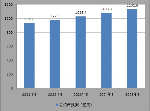 新澳今天最新資料2025，深度解析與前瞻性探討，新澳2025最新資料深度解析與前瞻性探討