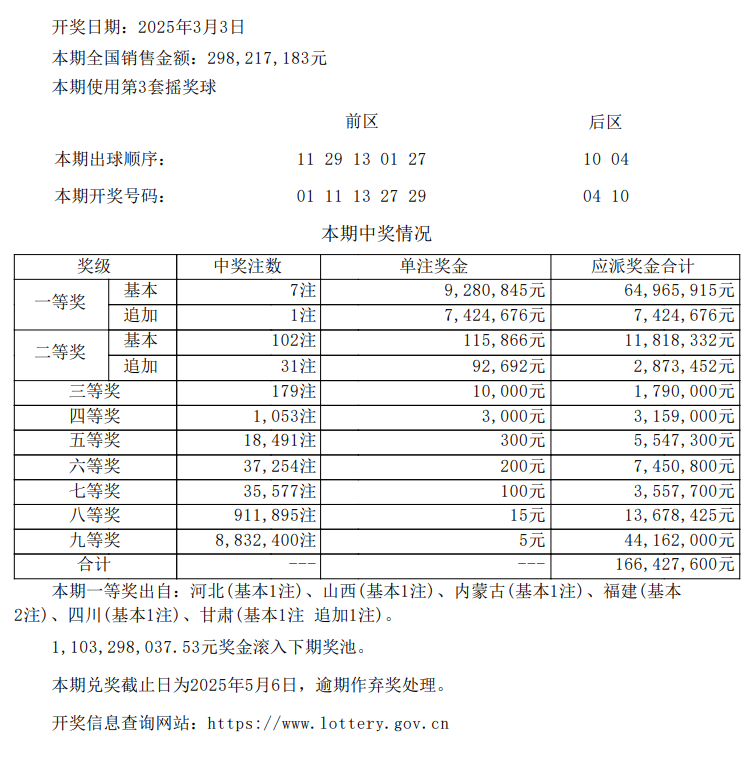 澳彩公證處一碼三中三，專業(yè)、公正、透明的彩票服務(wù)體驗(yàn)，澳彩公證處，專業(yè)、公正、透明的彩票服務(wù)體驗(yàn)保障一碼三中三