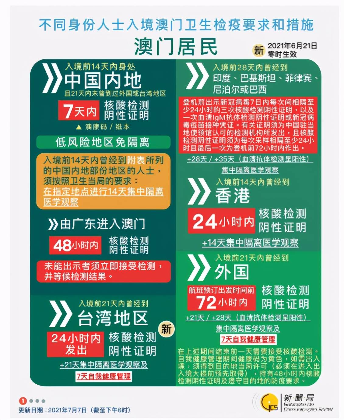 新澳最快開獎十澳門傳真——全面解析與實(shí)時資訊，新澳最快開獎解析與實(shí)時資訊速遞