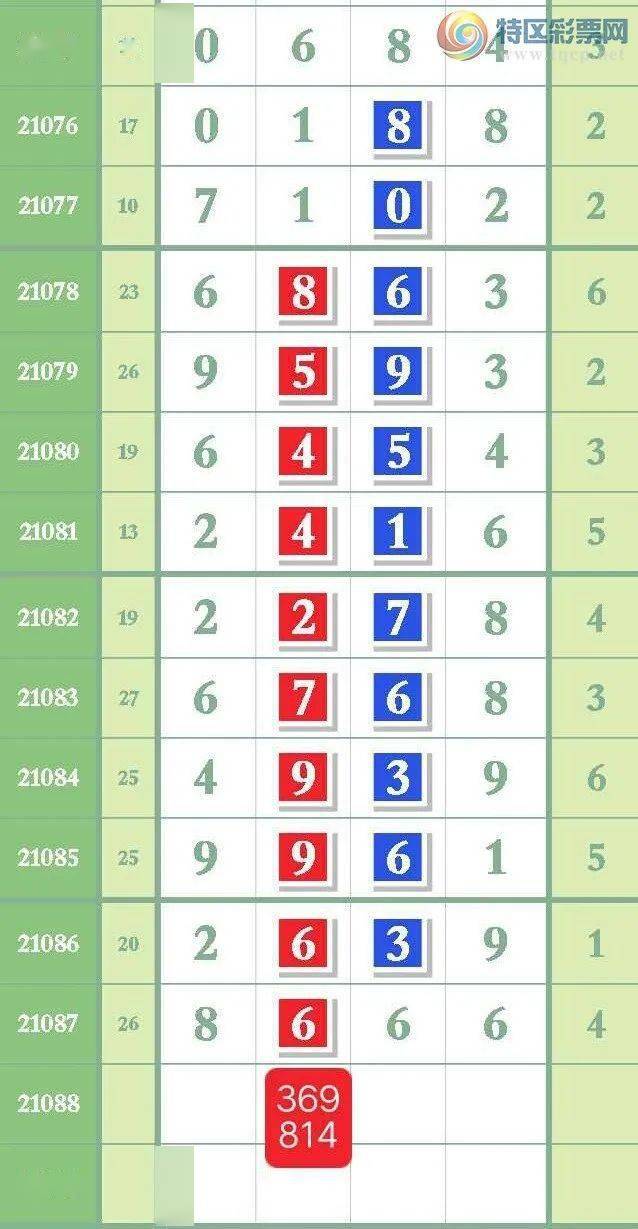 7777788888免費(fèi)精準(zhǔn)生肖解析，免費(fèi)精準(zhǔn)生肖解析大全，揭秘生肖運(yùn)勢走向