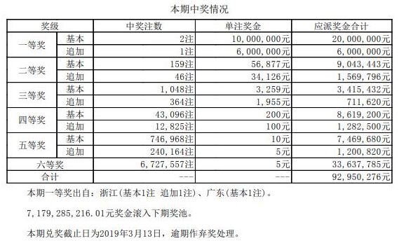 澳門碼開獎(jiǎng)結(jié)果2025開獎(jiǎng)記錄查詢，全面解析與實(shí)用指南，澳門碼開獎(jiǎng)結(jié)果解析與實(shí)用指南，2025年開獎(jiǎng)記錄查詢