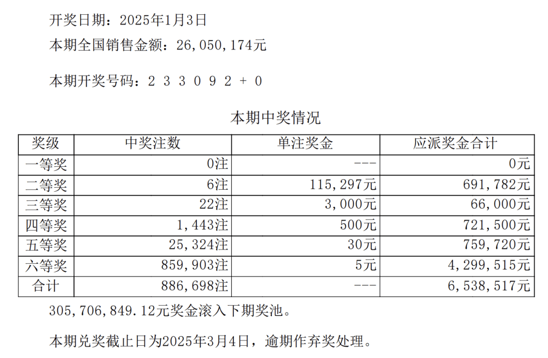 鐵算高手預(yù)測王中王開獎結(jié)果，鐵算高手揭曉王中王開獎結(jié)果預(yù)測