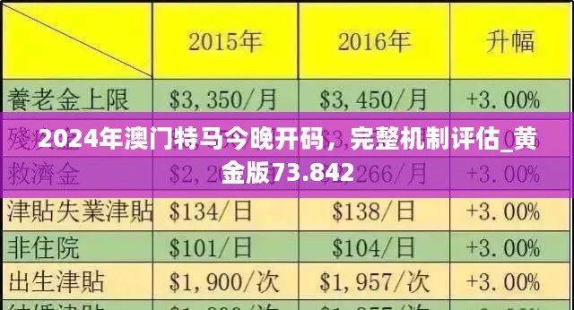 老澳門六合資料庫大全——探索歷史與現(xiàn)代的交融之地，老澳門六合資料庫大全，歷史與現(xiàn)代的交融探索