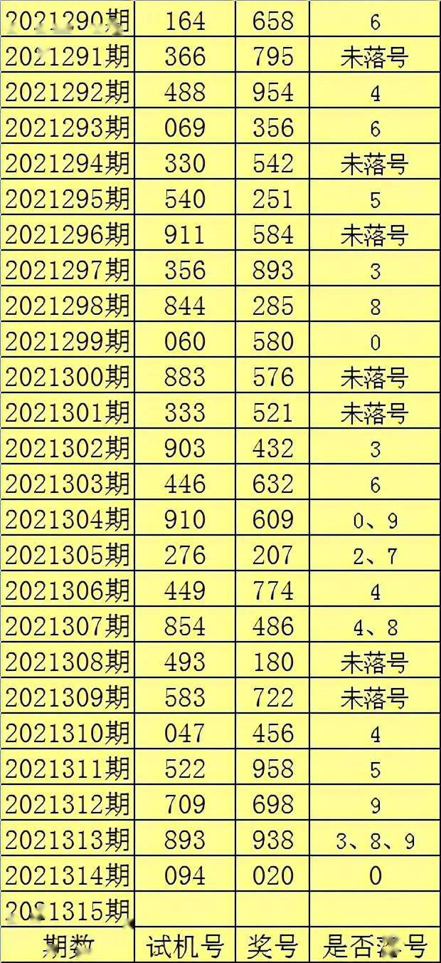 揭秘2025年四肖八碼期期準免費預(yù)測——真相與策略探討，揭秘四肖八碼期期準預(yù)測，真相揭秘與策略探討（2025版）
