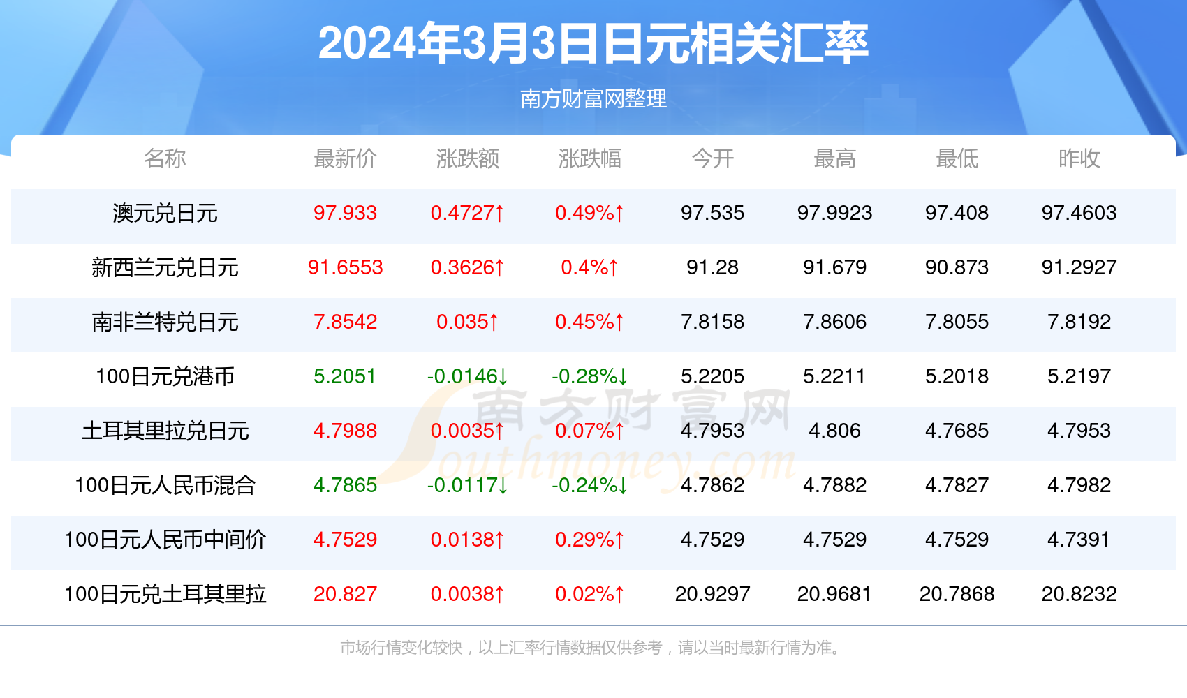 最新資訊，2025年香港彩票開獎(jiǎng)結(jié)果實(shí)時(shí)查詢，香港彩票最新資訊，2025年開獎(jiǎng)結(jié)果實(shí)時(shí)查詢系統(tǒng)啟動(dòng)
