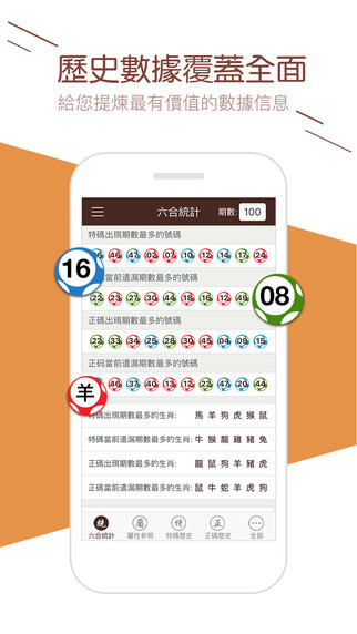 澳門六肖十二碼開獎(jiǎng)結(jié)果，揭秘彩票背后的秘密，澳門六肖十二碼開獎(jiǎng)結(jié)果揭秘，彩票背后的秘密大揭秘
