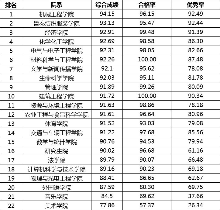 新澳門最快開獎結(jié)果實時更新，輕松掌握最新開獎動態(tài)，澳門最新開獎結(jié)果實時更新，掌握最新動態(tài)