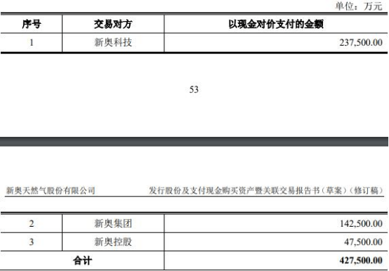 2025新奧全年資料大全網(wǎng)址，一站式獲取所有信息，2025新奧全年資料大全網(wǎng)址，一站式獲取所有信息的指南
