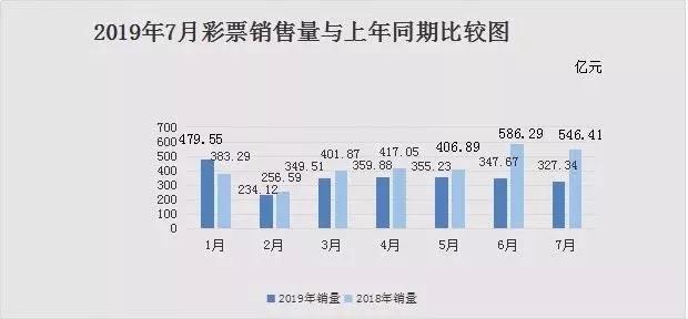 2025年天天彩精準資料預測與解析，2025年天天彩精準預測資料解析報告