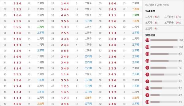 澳門六合開獎(jiǎng)記錄結(jié)果，深度解析與探索，澳門六合開獎(jiǎng)記錄深度解析與探索結(jié)果