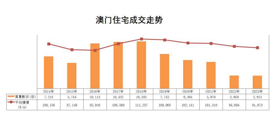 澳門最準的數(shù)據(jù)免費公開，揭秘精準信息的源頭，澳門精準數(shù)據(jù)揭秘，免費公開信息源頭