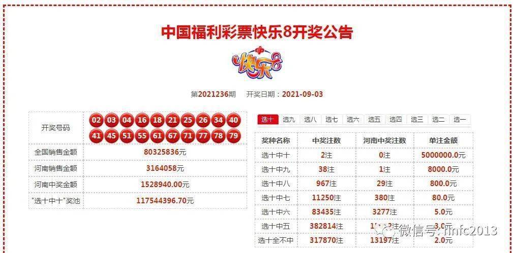 奧門六開獎號碼今晚開獎結(jié)果查詢表——全面解析與實(shí)時查詢指南，澳門六開獎號碼今晚實(shí)時開獎結(jié)果查詢表，全面解析與指南