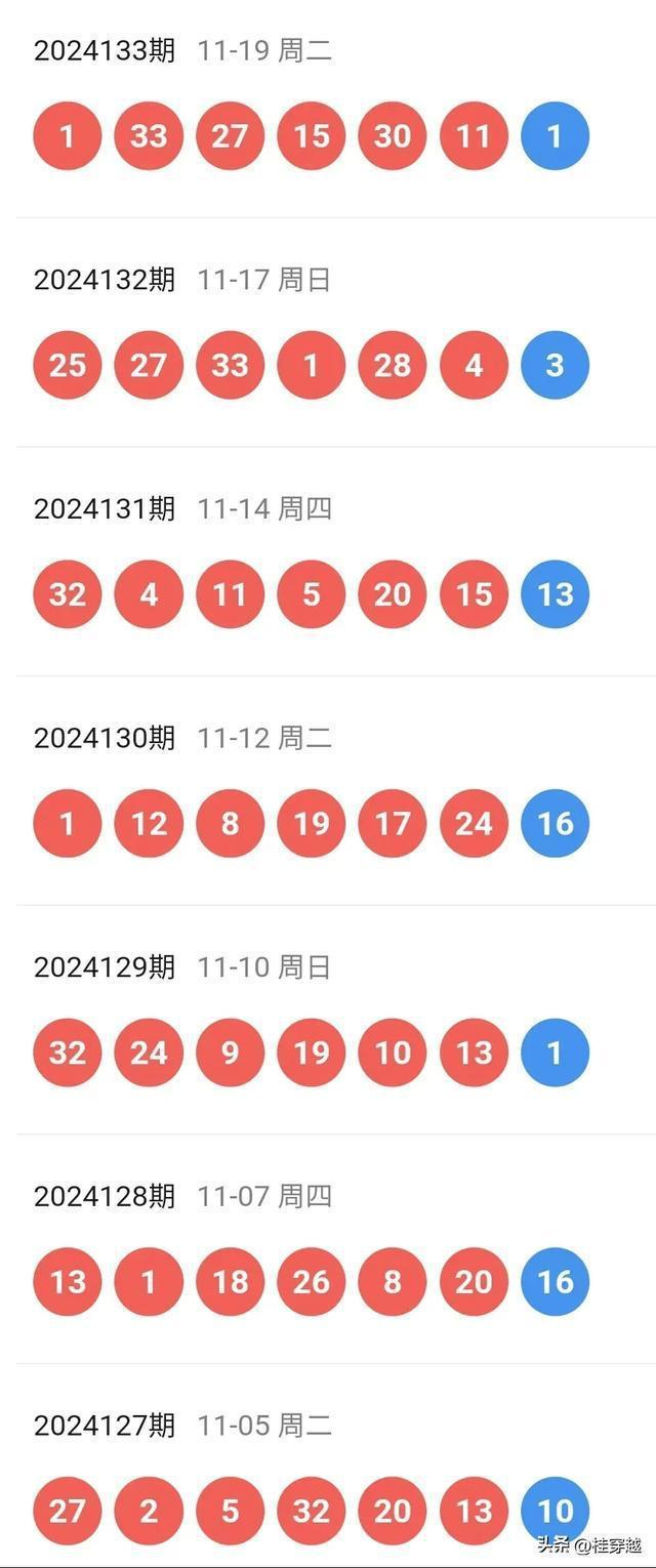 探索未來，2025新澳門天天開好彩的無限可能，探索未來，澳門彩票的無限可能與新機(jī)遇（2025年展望）