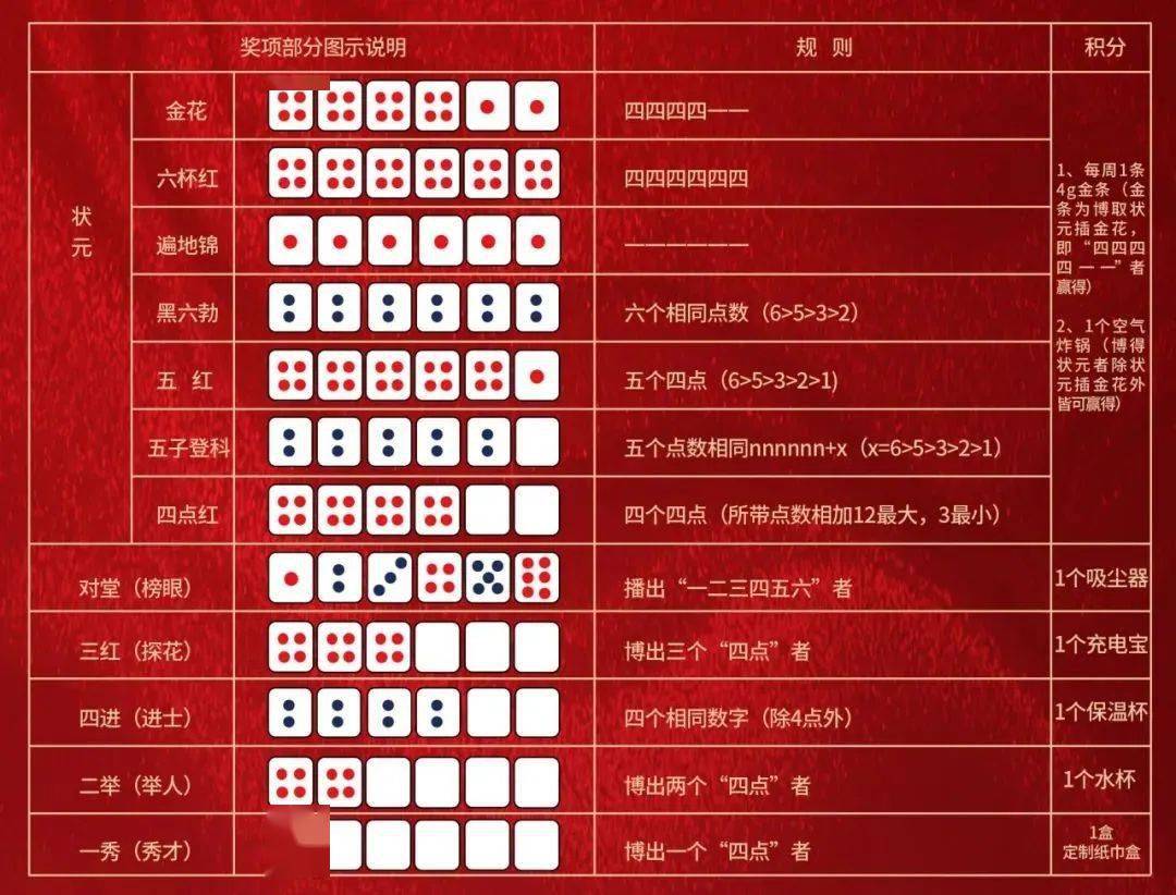 王中王精準(zhǔn)一碼一肖網(wǎng)站，揭秘預(yù)測(cè)玄機(jī)，助力彩票夢(mèng)想，王中王精準(zhǔn)預(yù)測(cè)一碼一肖揭秘，彩票夢(mèng)想助力站
